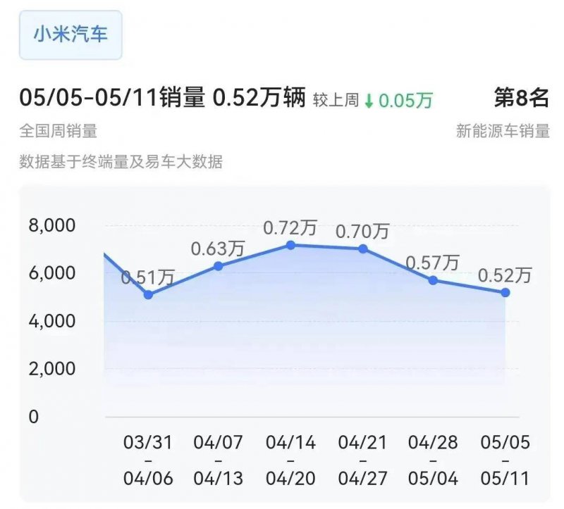 太阳双层暗条形成机制有新解