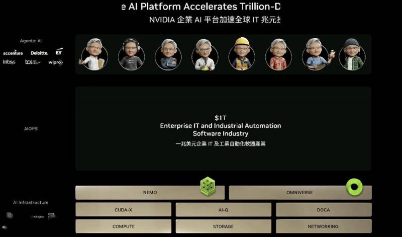 xm外汇官网开户流程介绍我用AI交易试了3个月,竟意外赚到了人生第一桶金