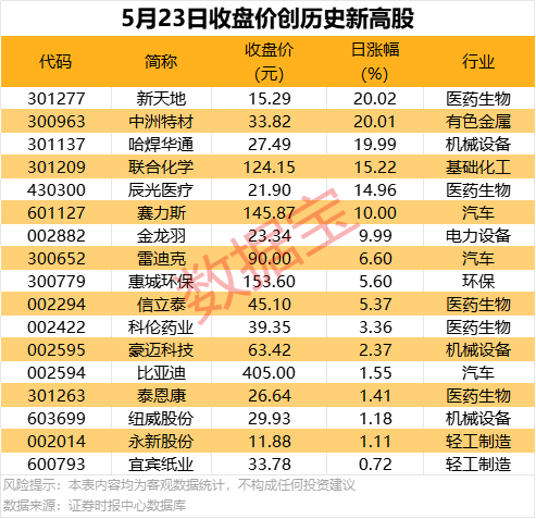 xm外汇代理平台官网借助高技术 “慧眼”识文物