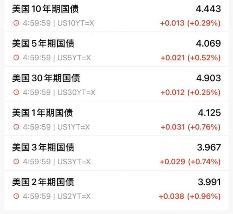这些想实现财富自由的人必看：mt4自动交易软件归纳全攻略