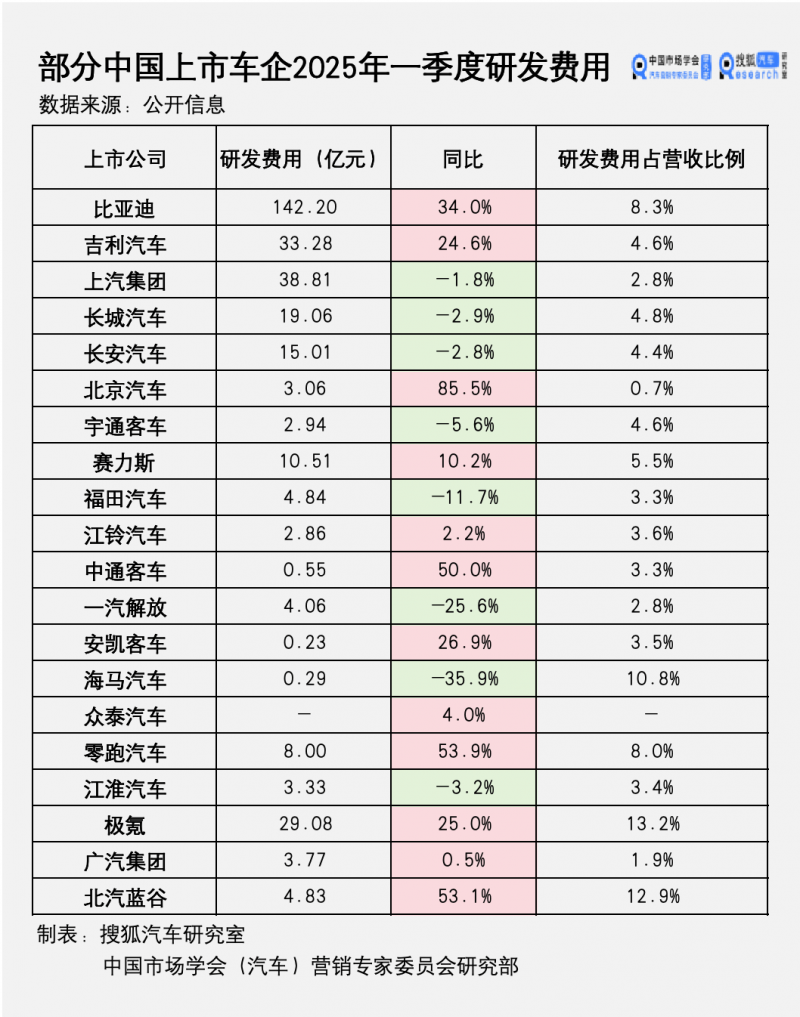 我国成立首个深空探测领域国际技术机构