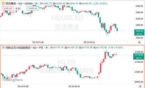 XM外汇平台数字适老助残典型案例精选工作开展
