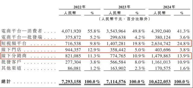 XM外汇官网130吨超重型综采成套搬家装备下线